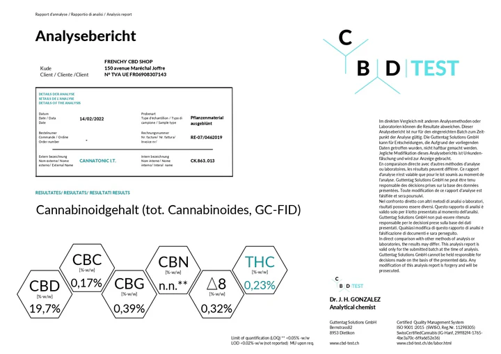 Cannatonic (indoor)